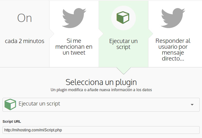 Modo de funcionamiento